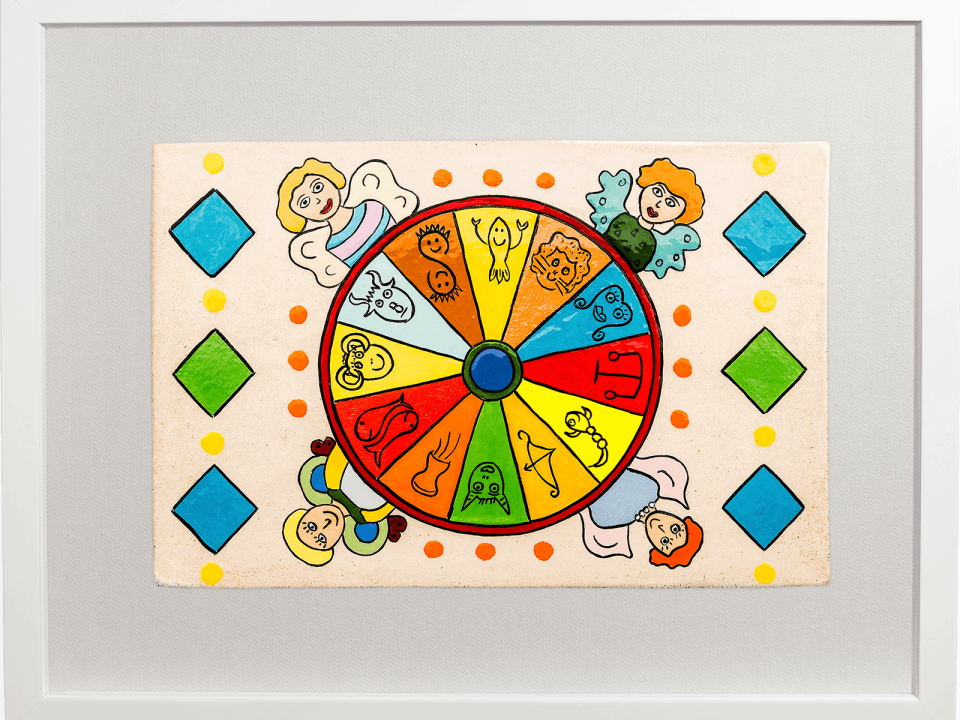 ceramic-paintings-jewish-art-whats-your-sign